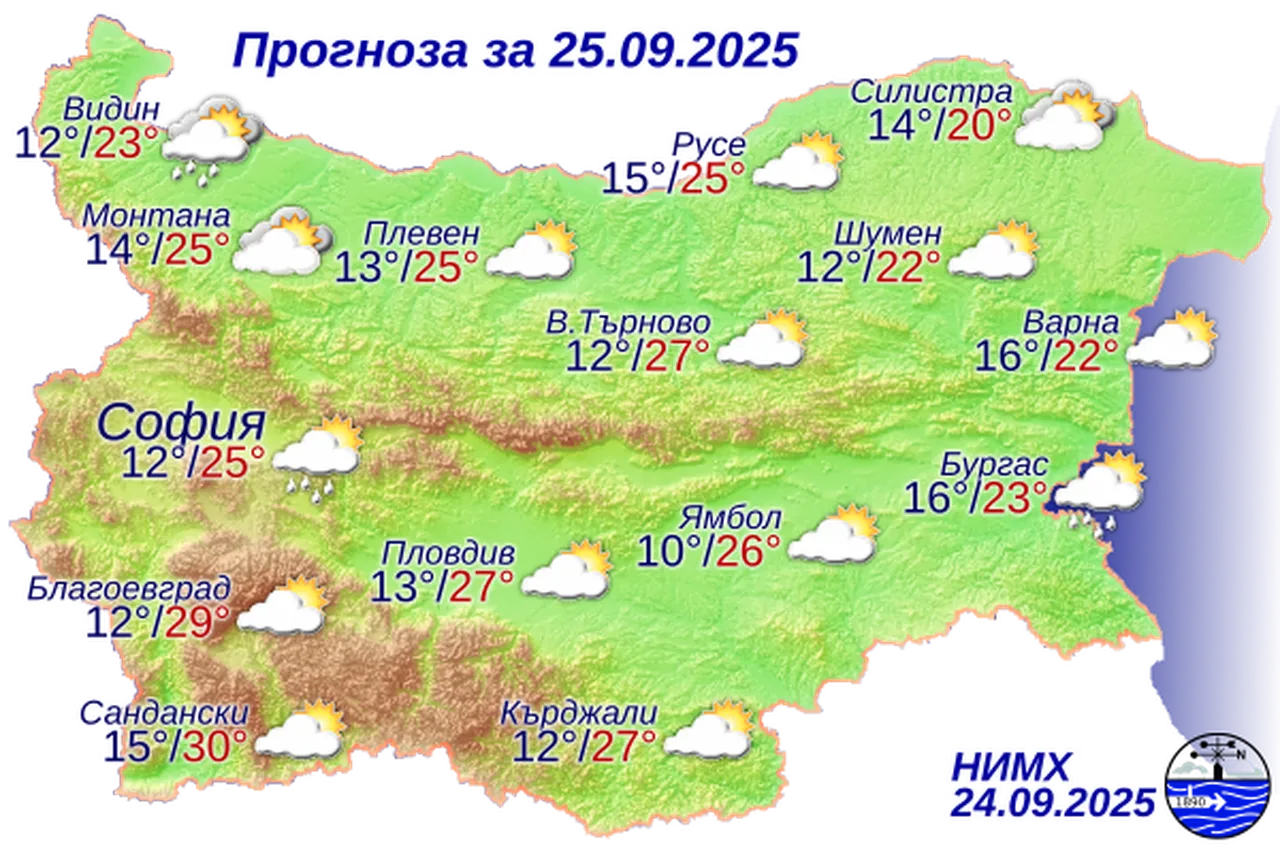 Времето на 25 септември 2025 г.