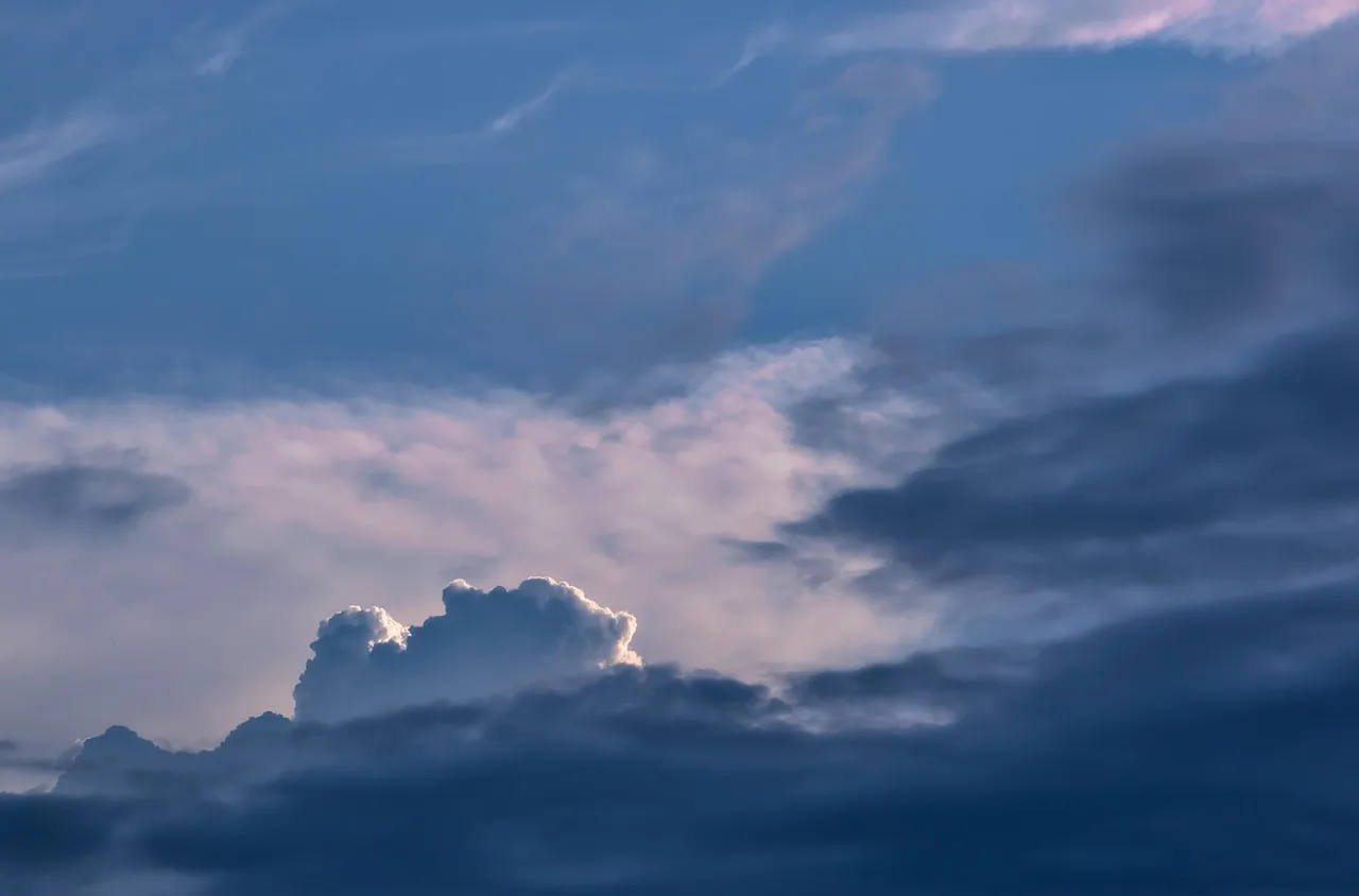 Времето на 22 август 2025 г.