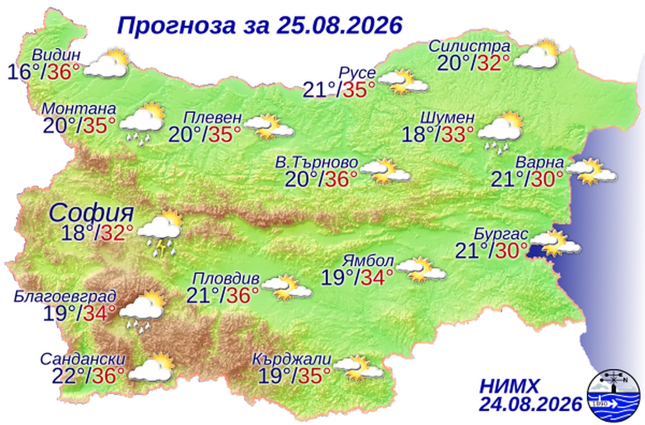 Времето на 25 август 2026 г
