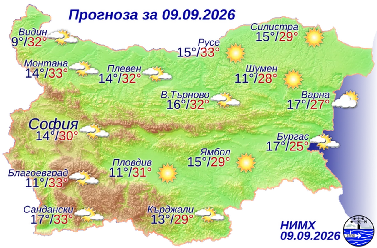 Времето на 9 септември 2026 г
