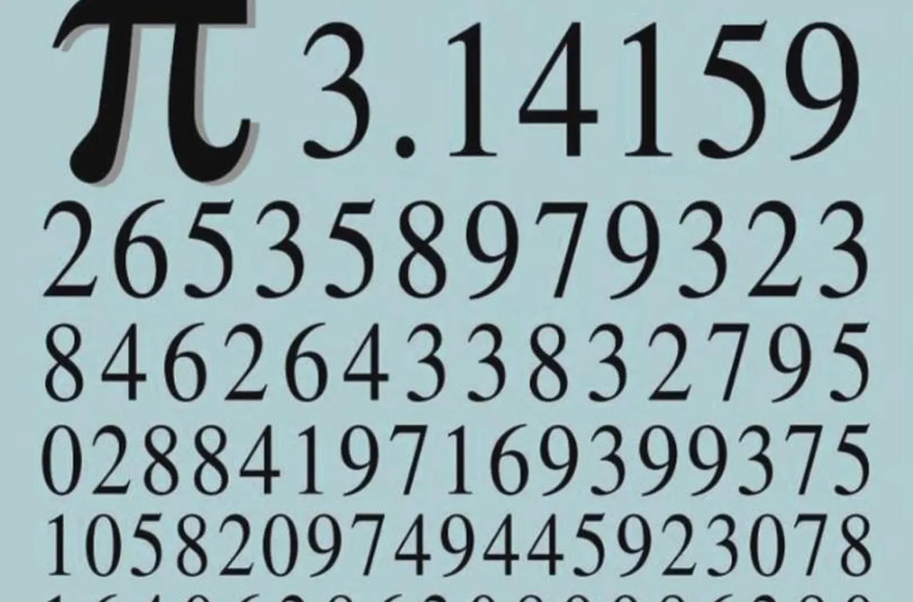 Междунаредн ден на числото Пи