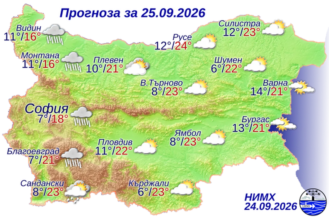 Времето на 25 септември 2026 г