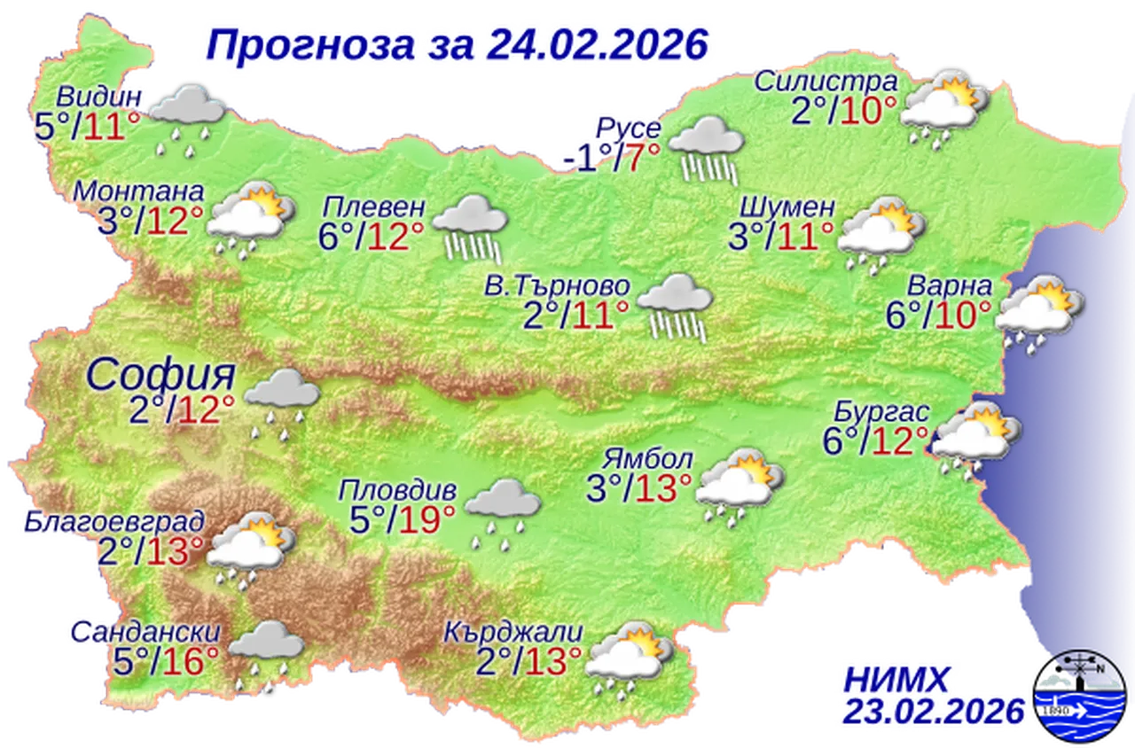 Времето на 25 февруари 2026 г.
