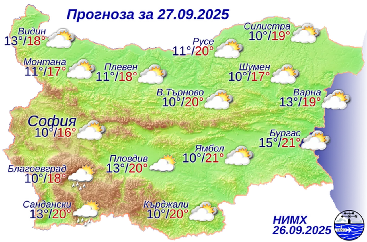 Времето на 27 септември 2025 г.