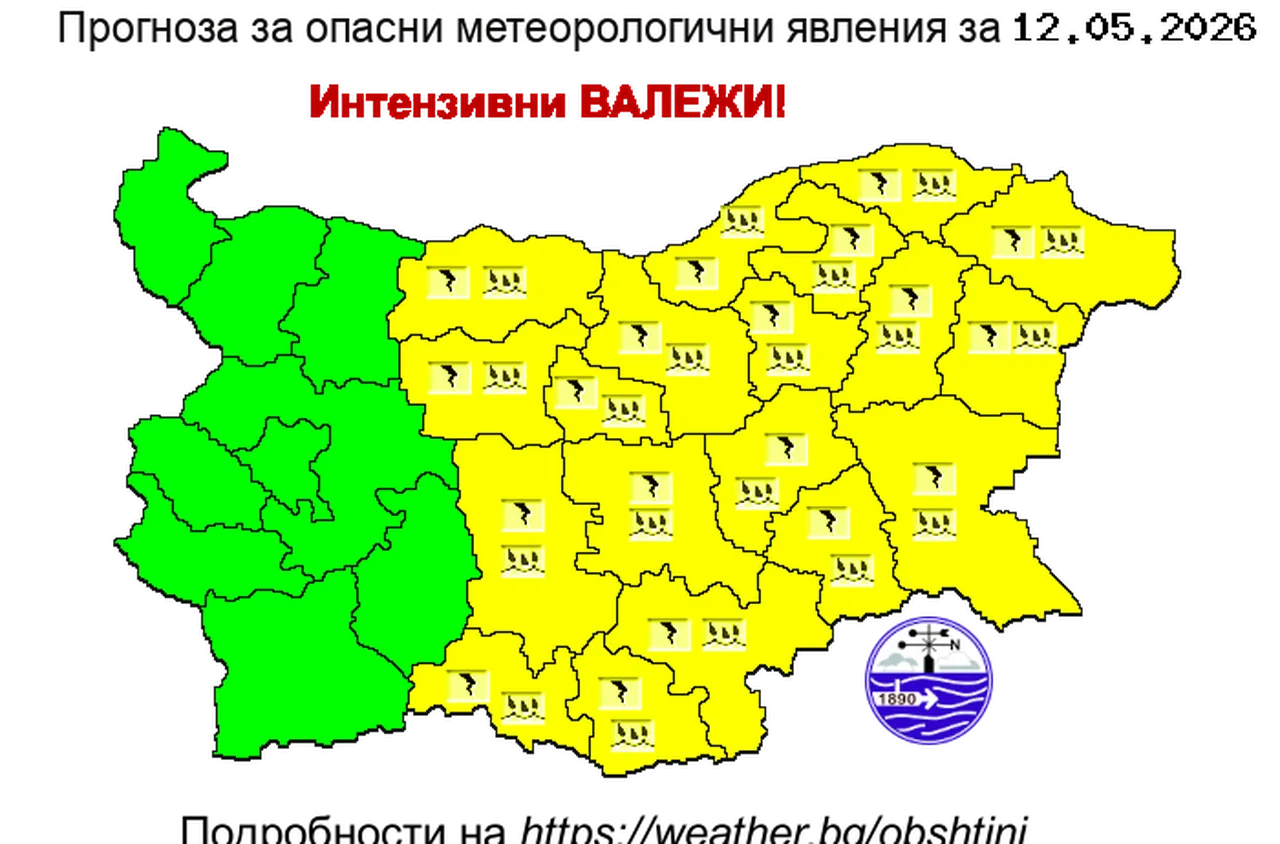 Жълт код за бури в над половин България