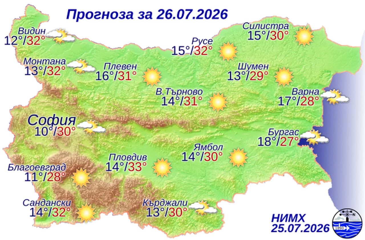 Времето на 26 юли 2026 